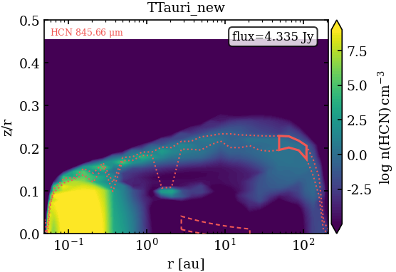 ../_images/notebooks_SingleModelPlotPdf_5_2.png
