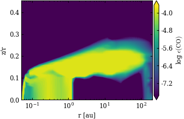 ../_images/notebooks_SingleModelPlot_13_1.png