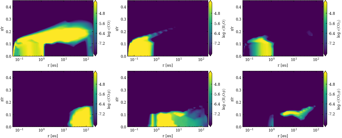 ../_images/notebooks_SingleModelPlot_13_2.png
