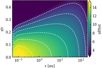 ../_images/notebooks_SingleModelPlot_7_1.png
