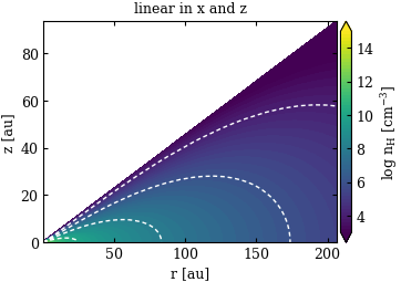 ../_images/notebooks_SingleModelPlot_7_2.png