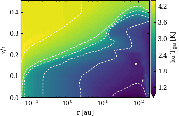 ../_images/notebooks_SingleModelPlot_7_3.png