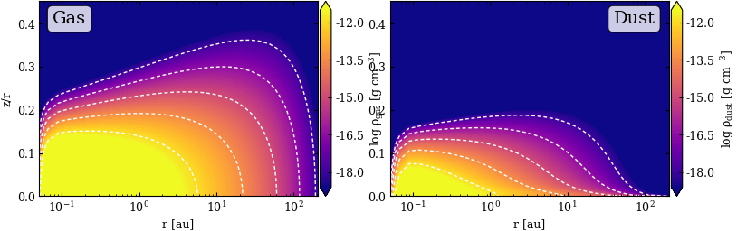 ../_images/notebooks_SingleModelPlot_9_1.png