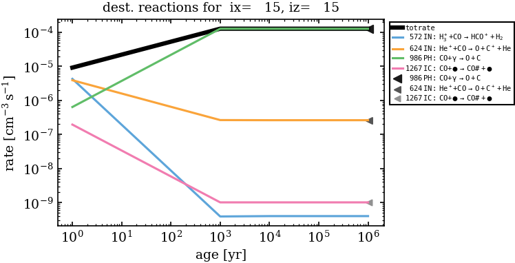 ../_images/notebooks_ChemicalAnalysisExample_20_1.png