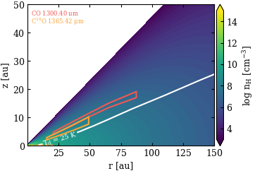 ../_images/notebooks_SingleModelPlot_11_1.png