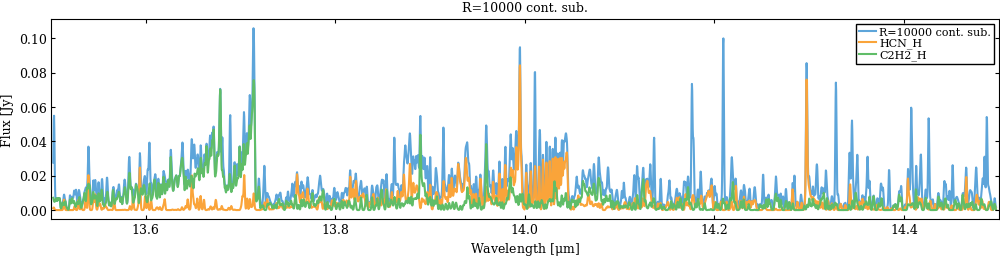 ../_images/notebooks_SingleModelPlot_15_11.png